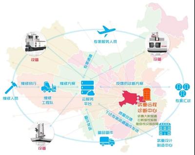 兵工人榮耀綻放 中國兵器工業(yè)集團(tuán)在多元領(lǐng)域斬獲多項(xiàng)殊榮